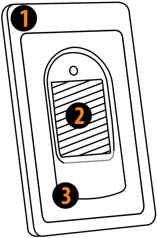 Navkom R7 Door Profile Built In Control Unit - FUNCTIONS