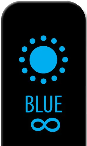 Navkom R7 Door Profile Built In Control Unit - PROCEDURE 1