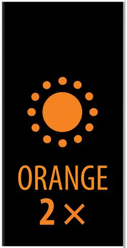 Navkom R7 Door Profile Built In Control Unit - PROCEDURE 3