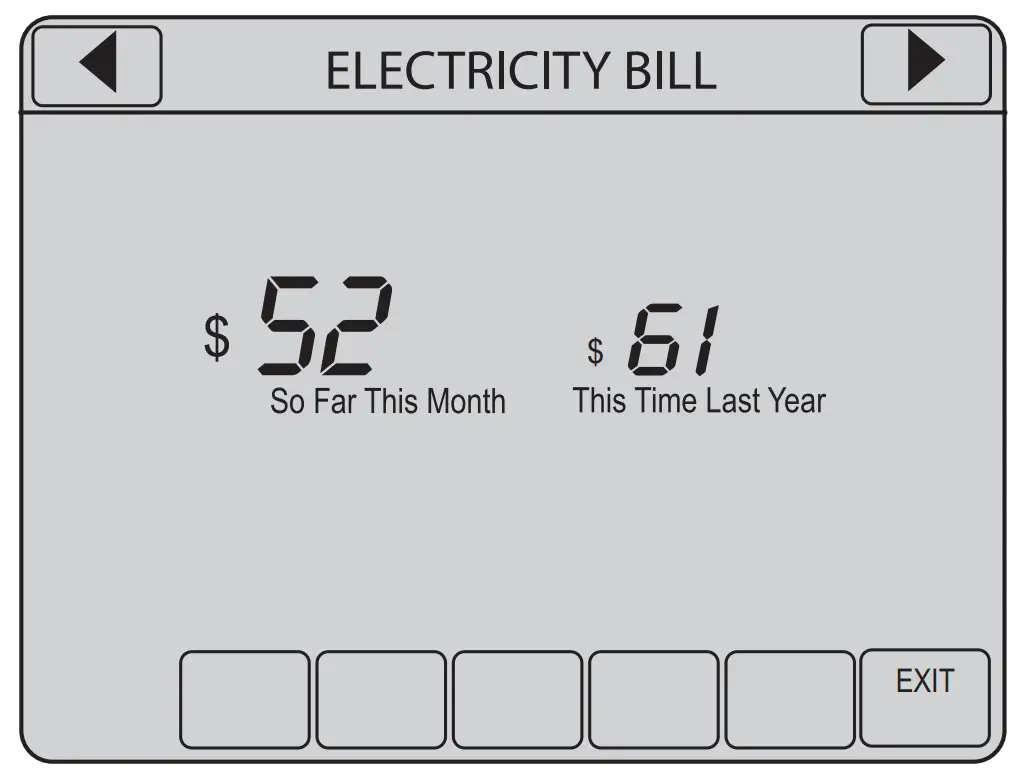 Usage and Billing