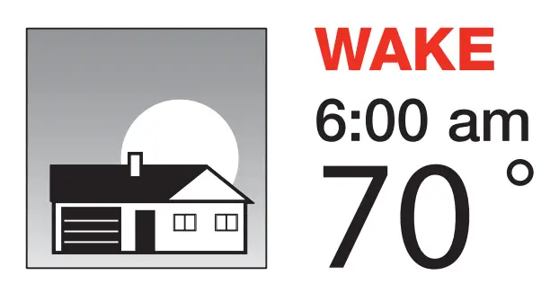 Save Money by Setting Program Schedules