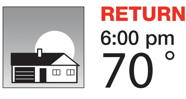 Save Money by Setting Program Schedules