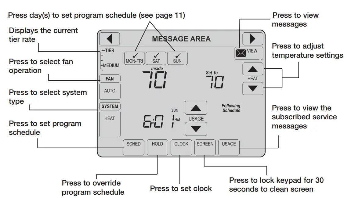 Quick Reference to Controls