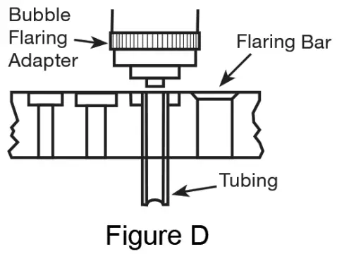 MADDOX 1721C-B Flaring Tool Kit - Bubble Flaring