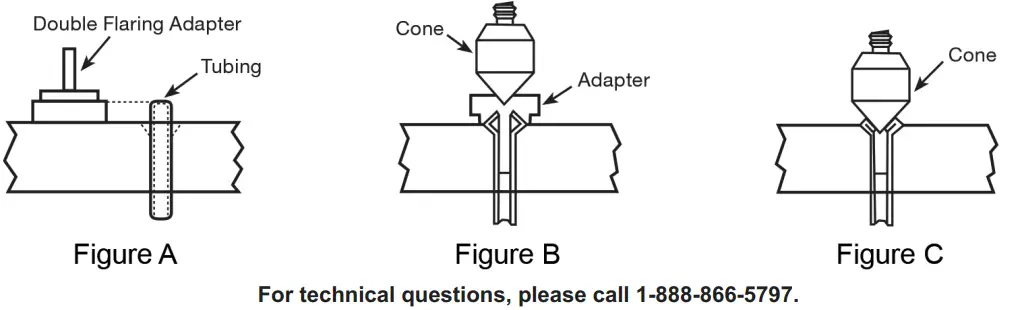 MADDOX 1721C-B Flaring Tool Kit - Double Flaring