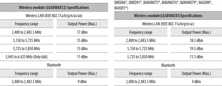 LG-QNED-Series-50QNED7S6QA-Mini-LED-Smart-TV-img-11