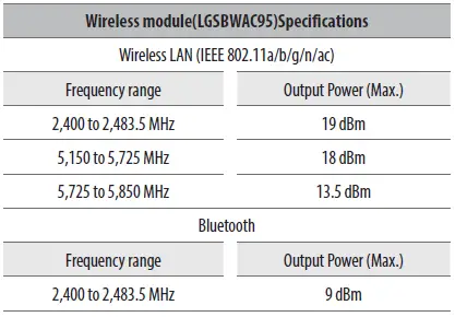 LG-QNED-Series-50QNED7S6QA-Mini-LED-Smart-TV-img-12