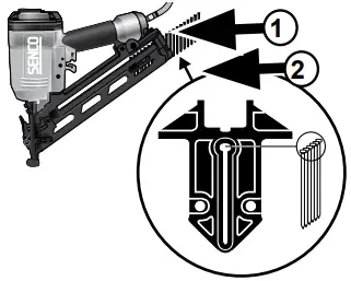 SENCO SLP20XP Stripnailers - Rear Load
