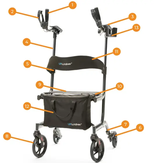 UPWalker-I100KD-Upright-Walker-Wheelchair-fig-5