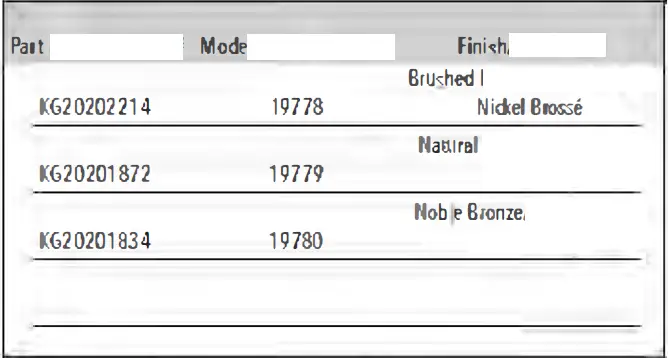 Hunter 19779 Lochmeade Smoked Glass 2 Light Vanity-fig-7