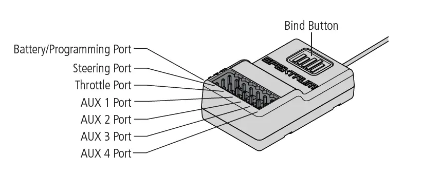 HORIZON-9320977-Baja-Rey-Ford-Raptor-1-10-Scale-4WD-5