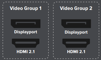 THUNDERBOLT 4 Multimedia Pro Dock - Parts 7