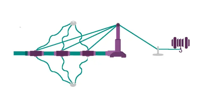 Borrum-Energy-Solution-DAES9Egm050-Anorra-Home-Wind-Turbine-56