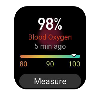 Blood oxygen