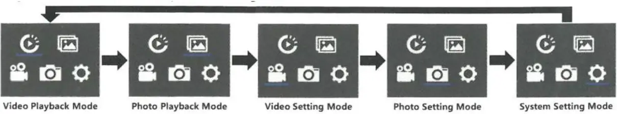 CUSTOMIZING YOUR CAMERA 