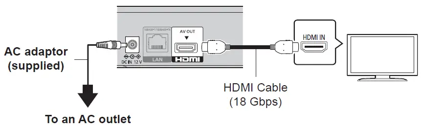 Panasonic-DP-UB150-Blu-Ray-Disc-Player-fig- (17)