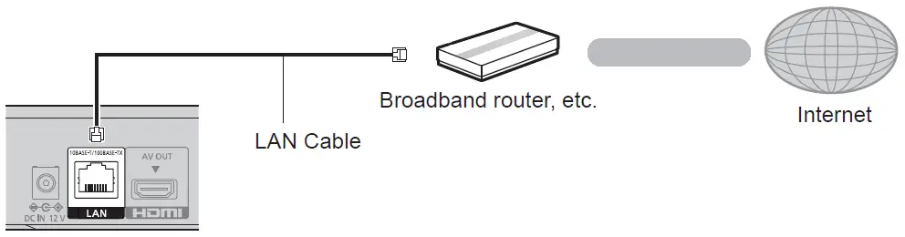 Panasonic-DP-UB150-Blu-Ray-Disc-Player-fig- (18)