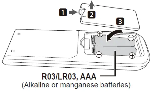Panasonic-DP-UB150-Blu-Ray-Disc-Player-fig- (2)