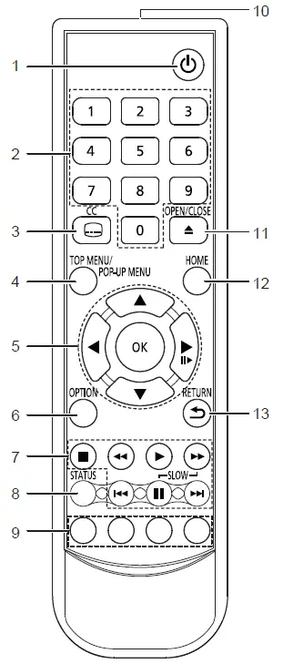 Panasonic-DP-UB150-Blu-Ray-Disc-Player-fig- (8)