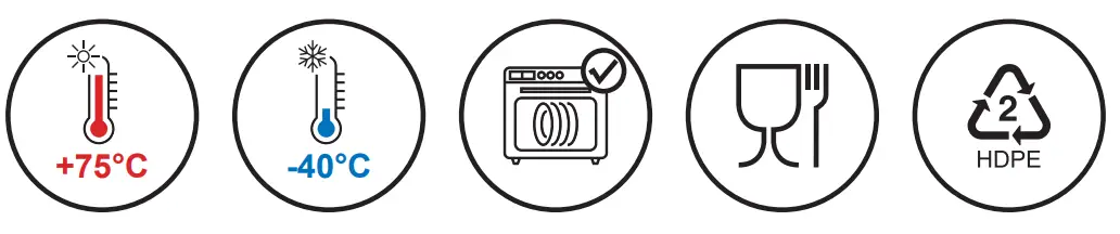 PROFILE DESIGN HSF Aeria Aeria Hydration System - SPECIFIC SETUP