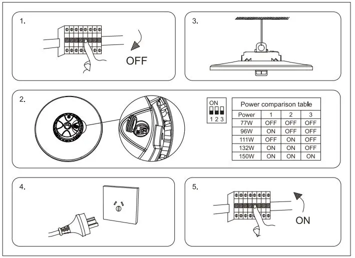 HALCYON P700 4KNS LED High Bay-fig2