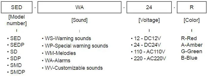 QLIGHT-SED-Bulb-Revolving-Warning-Light-and-Electric-Horn-Combination-1