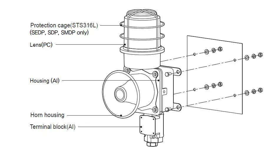 QLIGHT-SED-Bulb-Revolving-Warning-Light-and-Electric-Horn-Combination-10