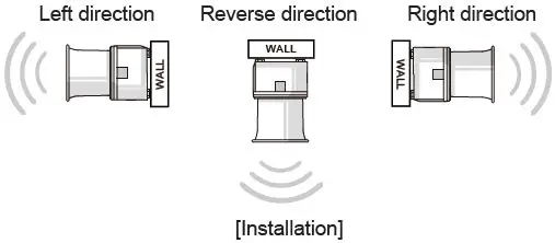 QLIGHT-SED-Bulb-Revolving-Warning-Light-and-Electric-Horn-Combination-13