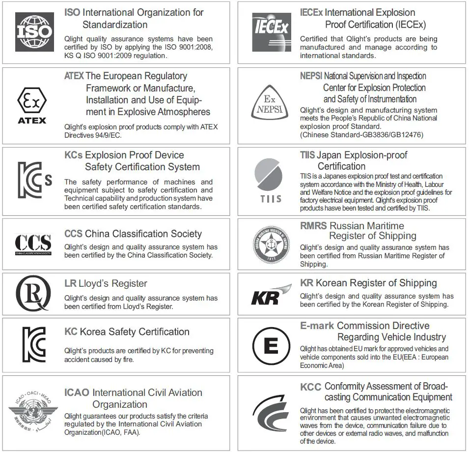 QLIGHT-SED-Bulb-Revolving-Warning-Light-and-Electric-Horn-Combination-14
