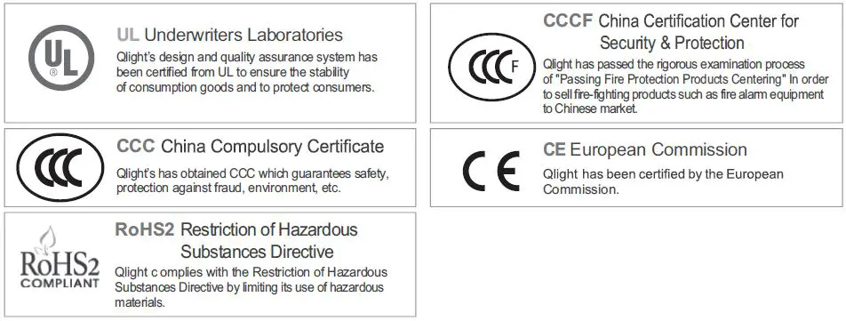 QLIGHT-SED-Bulb-Revolving-Warning-Light-and-Electric-Horn-Combination-15