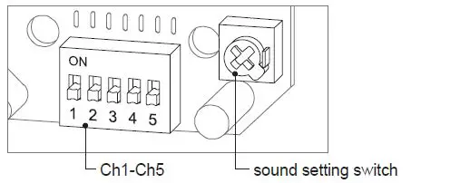 QLIGHT-SED-Bulb-Revolving-Warning-Light-and-Electric-Horn-Combination-6