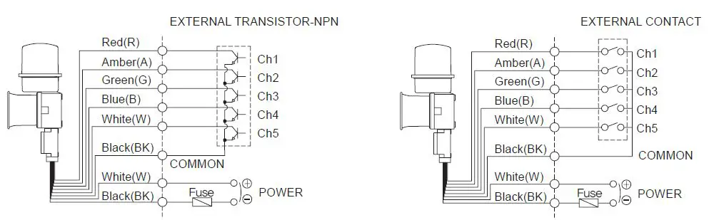 QLIGHT-SED-Bulb-Revolving-Warning-Light-and-Electric-Horn-Combination-7