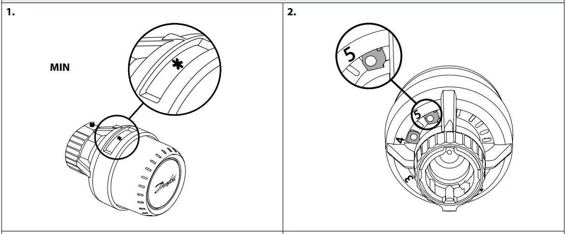 Temperature Limitation