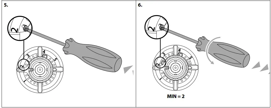 Temperature Limitation