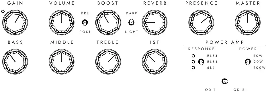 Suggested setting - Modern High Gain