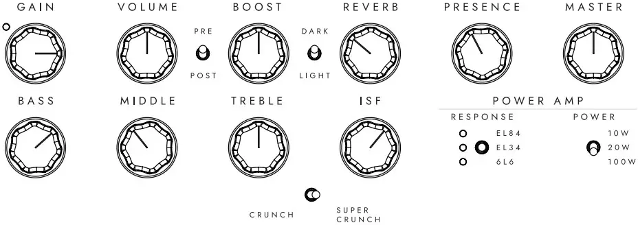 Suggested setting - Heavy Rhythm Crunch