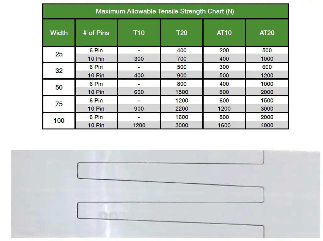 BRECOflex B106 Pinlock Connecting Kit-fig-2
