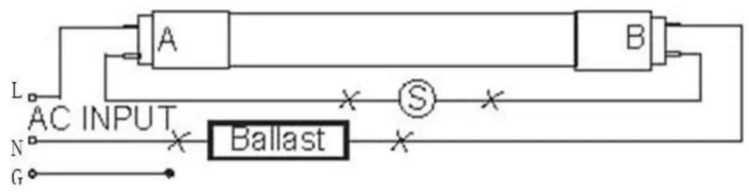 PLT-SOLUTIONS-PLTS-60016-Hybrid-LED-T8-Tubes-fig 2