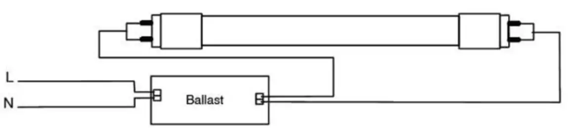 PLT-SOLUTIONS-PLTS-60016-Hybrid-LED-T8-Tubes-fig 4