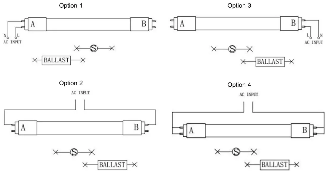 PLT-SOLUTIONS-PLTS-60016-Hybrid-LED-T8-Tubes-fig 5