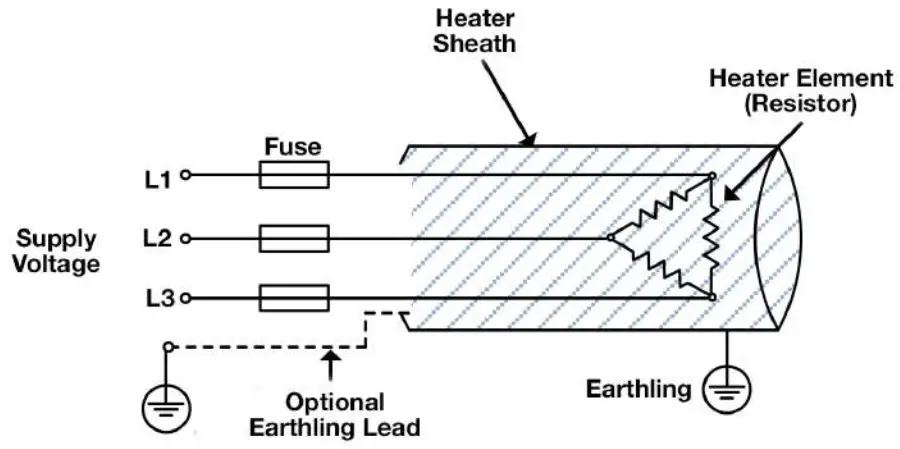WATLOW L21EX2B FIREROD Cartridge Heater - Circuit Requirements 1