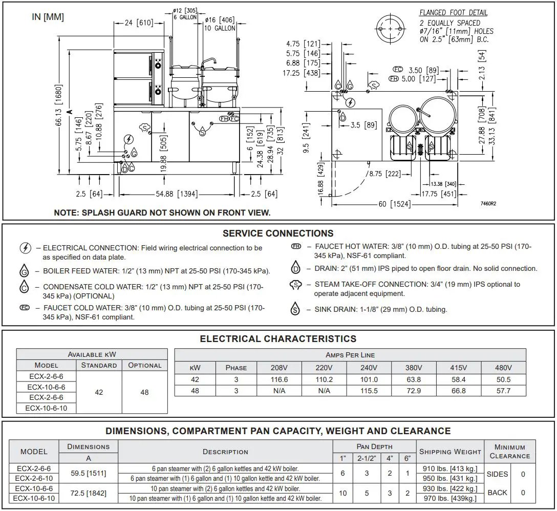 CROWN ECX-2-10 Electric Cabinet Base Convection Steamer Instruction Manual - Service Connections