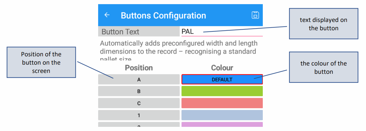 QUANTA Supply Chain Data Ecosystem - Button Settings