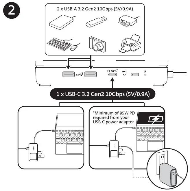 kensington-SD1700P-USB-C-Dual-4K-Portable-Mobile-Dock-with-Qi-Charger-3