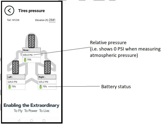 MEGGiTT-WTPS-Wireless-Tire-Pressure-Sensor-FIG-6