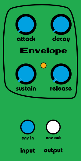 Envelope Module