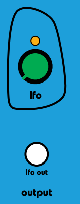 LFO Module