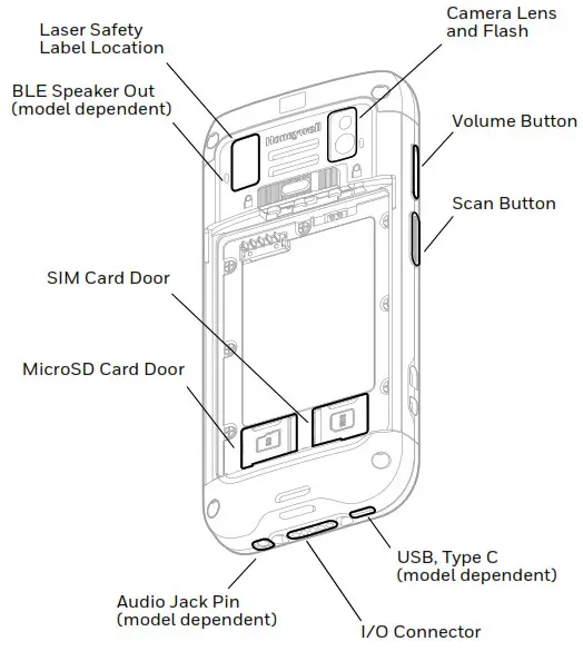 Honeywell CT40 XP Series Ingram Micro DC POS - Honeywell CT40 XP Series Ingram Micro DC POS - camera line