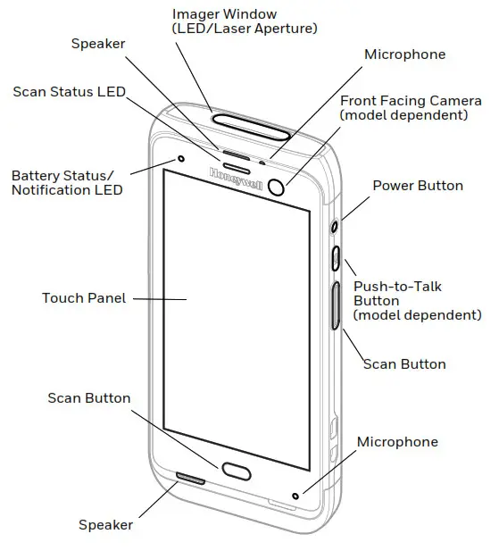 Honeywell CT40 XP Series Ingram Micro DC POS