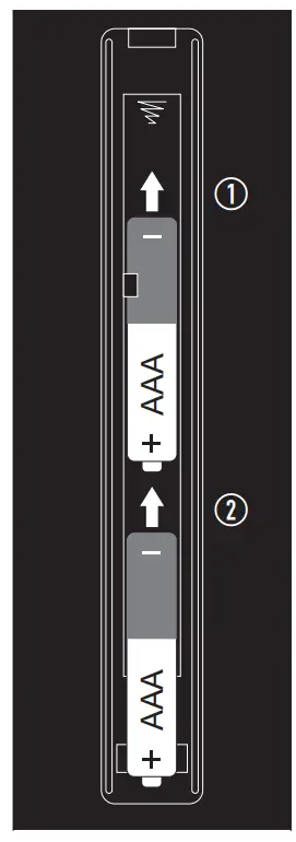 Remote control operation